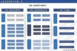 空砍准三双！康宁汉姆20中11得到33分9板10助